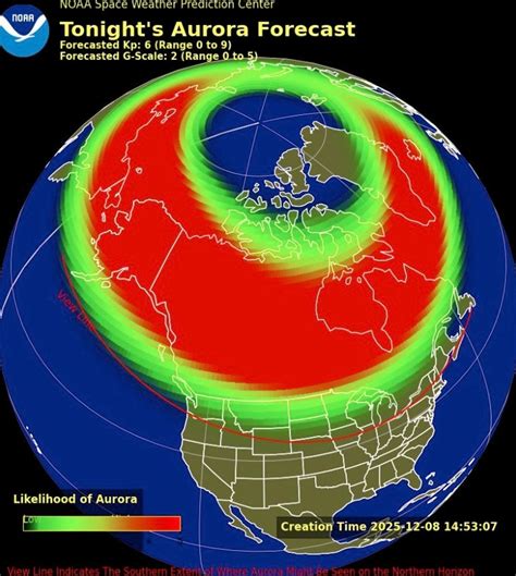 Northern Lights Experts