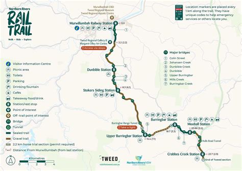 Northern Rivers Rail Trail Map