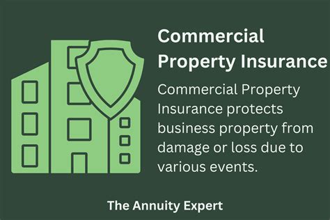 Northland Insurance Commercial Property Insurance