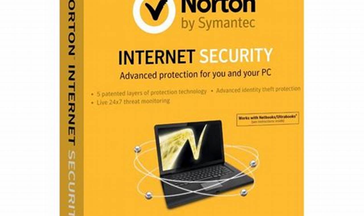 Norton Internet Security 2024