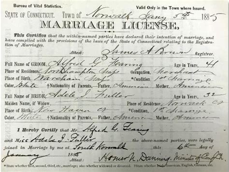 Everything You Need to Know About Obtaining a Norwalk Marriage License – Your Guide to Tying the Knot in Connecticut