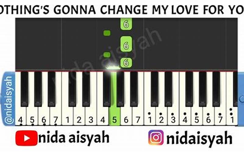 Not Angka Lagu Nothing Gonna Change My Love For You