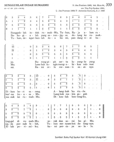 Not Angka Lagu Indah Rencanamu Tuhan