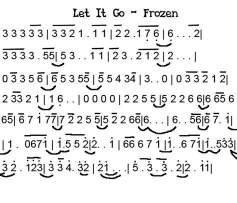 Not Lagu Frozen Let It Go