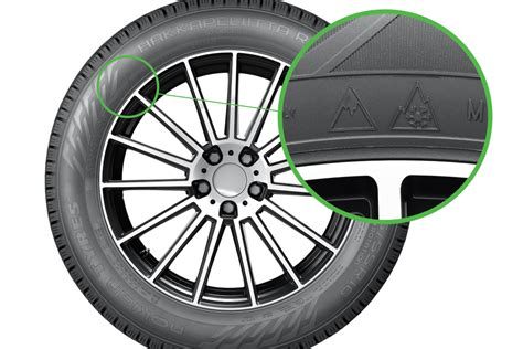 Not all tires are equal