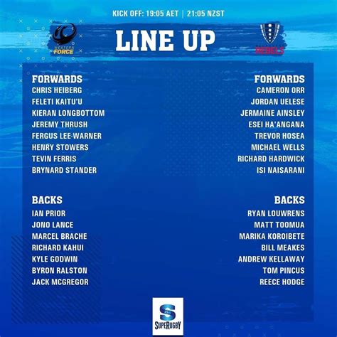 Not long till kickoff