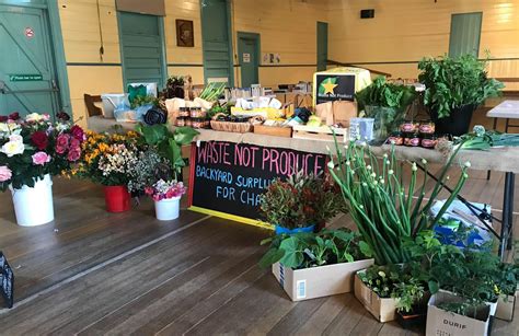 Not produce a support