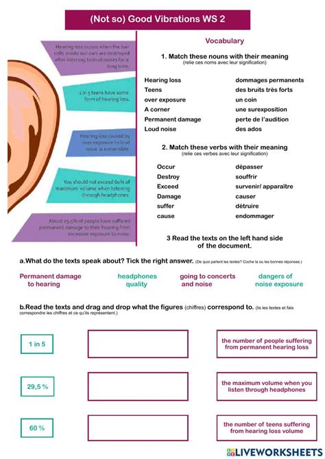 Not so good vibrations