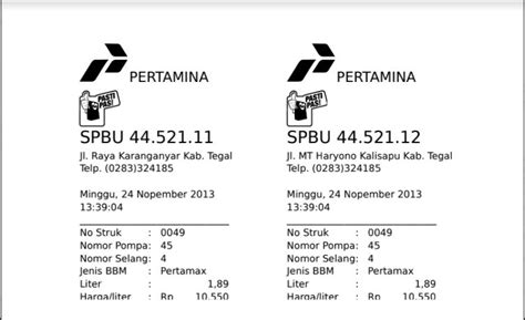 Nota Bbm Pertamina