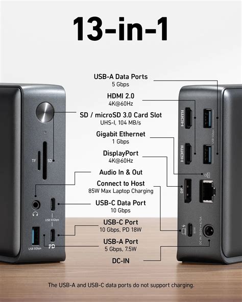 Notable Docking Station Brands
