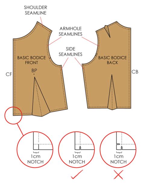 Notches Sewing Pattern