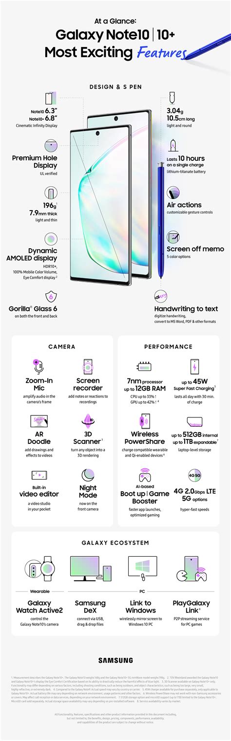 Note 10+ Specifications