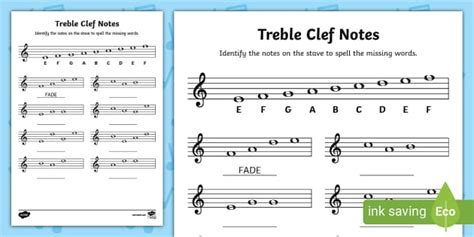 Pin by Patchara Vrabel on Piano lessons for adult beginner in 2020