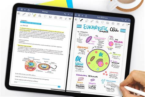 10 Must-Have Note Taking Apps for your iPad: Revolutionize Your Productivity Today!