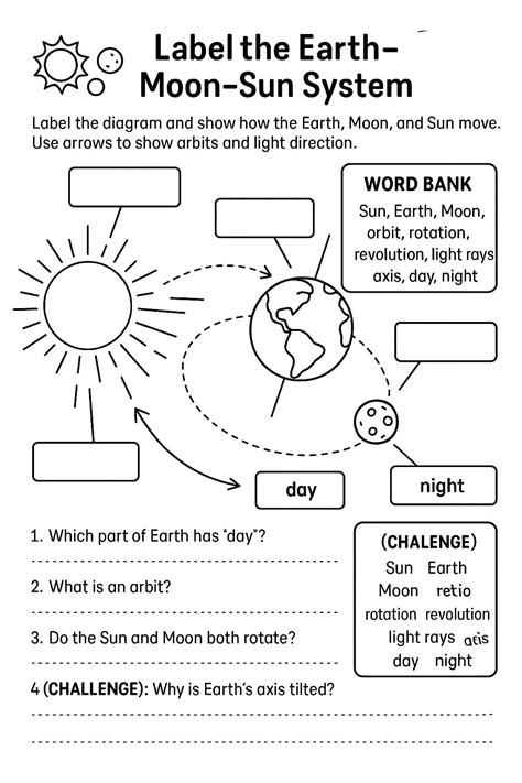 The Sun Earth Moon System Note Taking Worksheet Thekidsworksheet