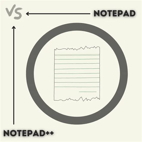 Notepad vs. Notepad++