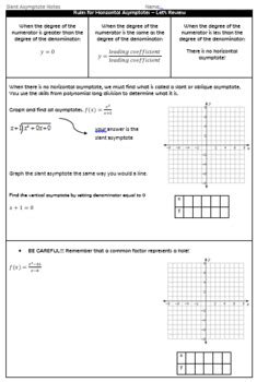 Notes Discovery Activity Graphing Rational Functions and Asymptotes