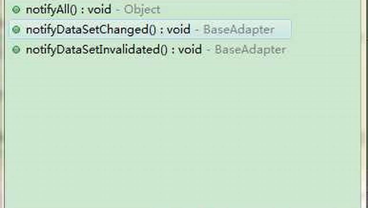 Notifydatasetchanged Not Working Capital