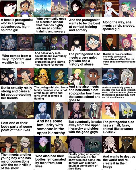 Noting the similarities