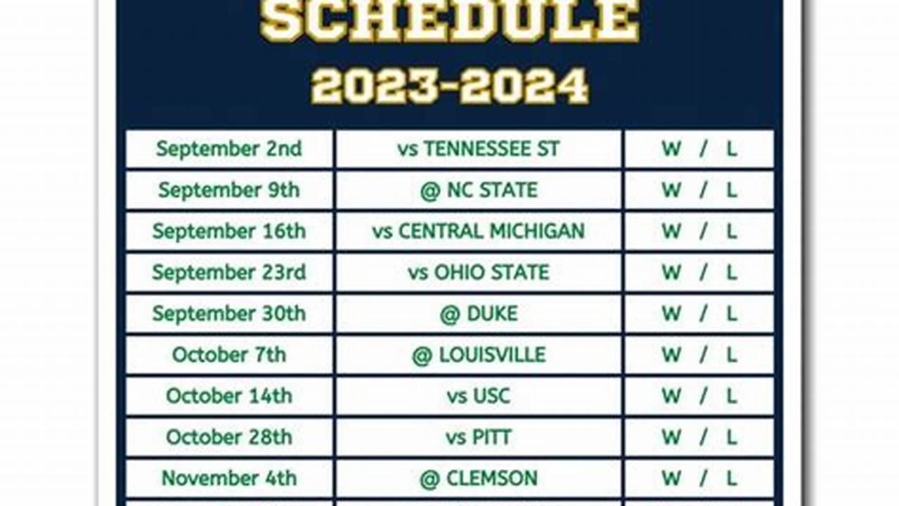 Notre Dame Hockey Schedule 2024 24