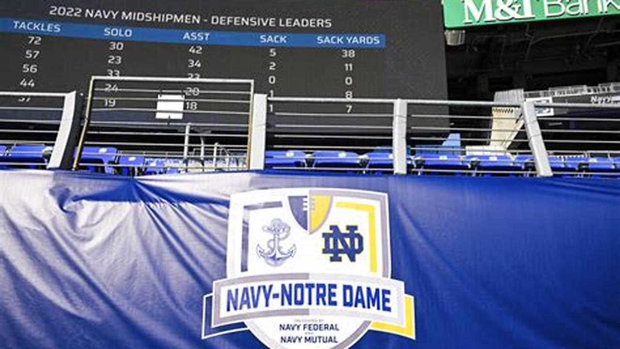 Notre Dame Vs Navy Tickets 2024