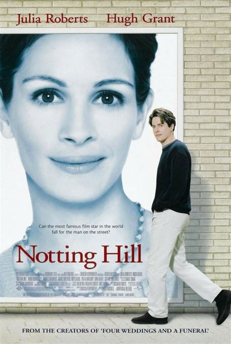Notting Hill Attractions