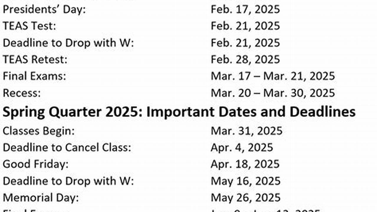 Nova Academic Calendar Spring 2025