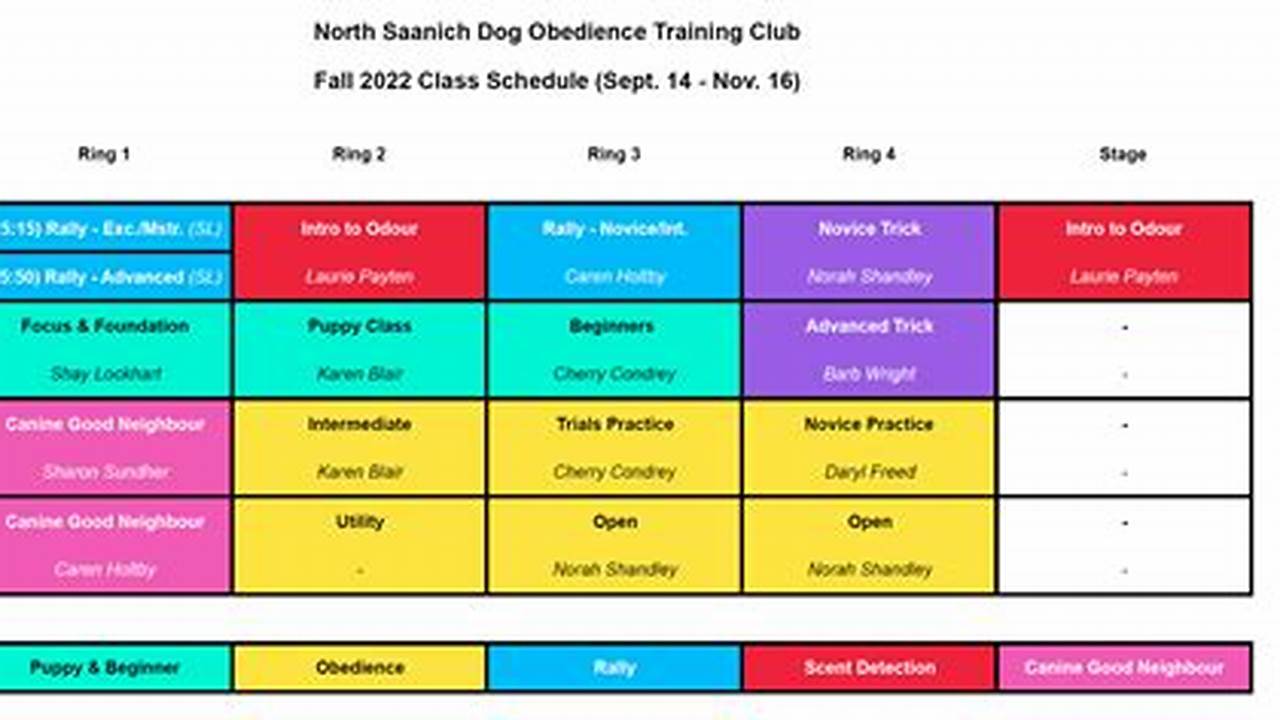 Nova Class Schedule Spring 2025