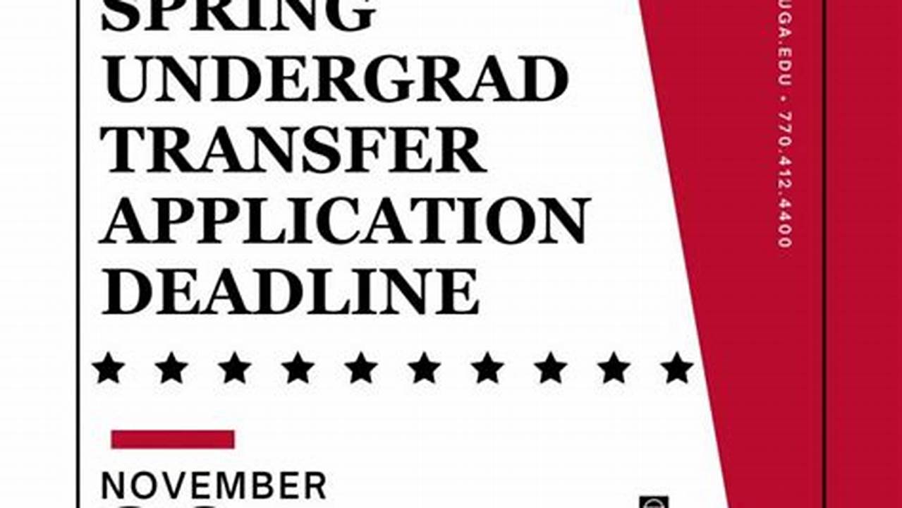 Nova Drop Date Spring 2024 Application