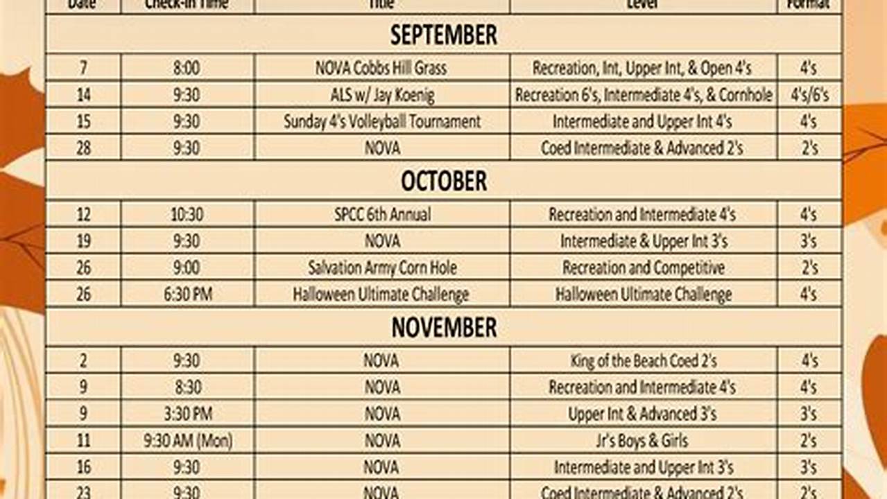 Nova Drop Date Spring 2024 Fall