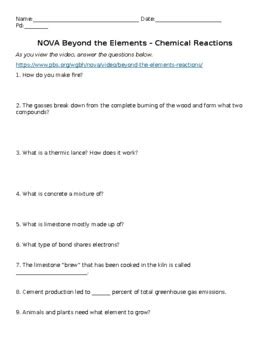Nova Beyond The Elements Reactions Worksheet Answers