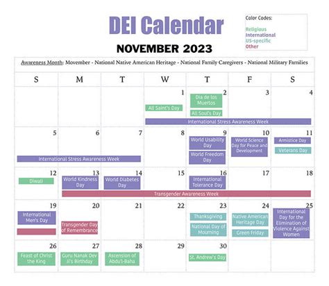 November Dei Calendar