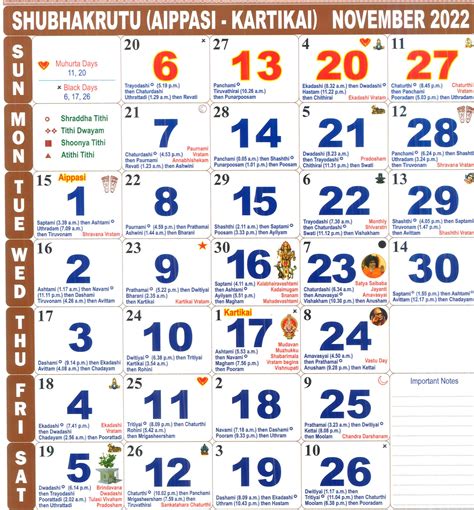 Prokerala Calendar 2022 Tamil May 2022 Calendar