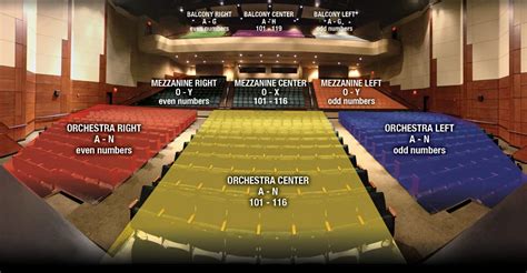 Npac Seating Chart