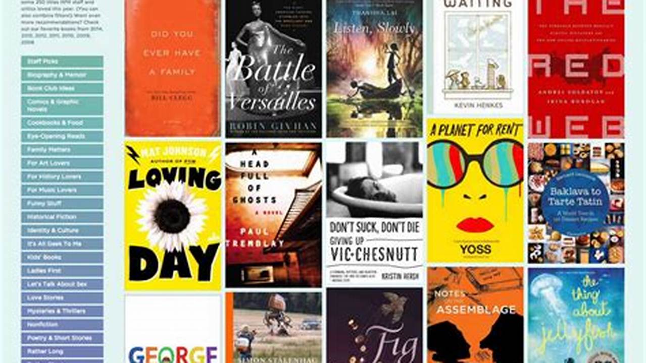 Npr Book Concierge 2024