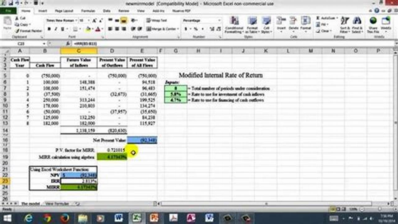 NPV Calculator Excel Template: A Comprehensive Guide