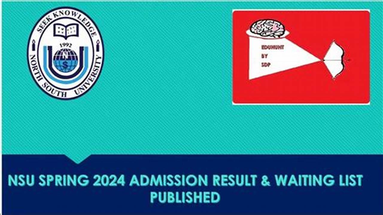 Nsu Result Spring 2025
