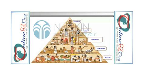 Don't Fall Victim to Nu Skin's Deceitful Pyramid Scheme: Protect Your Financial Future!