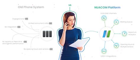 Nuacom: How it works