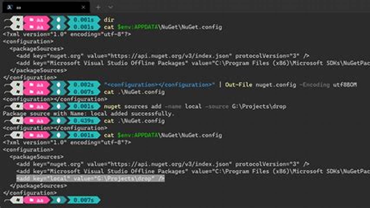 Nuget Cli