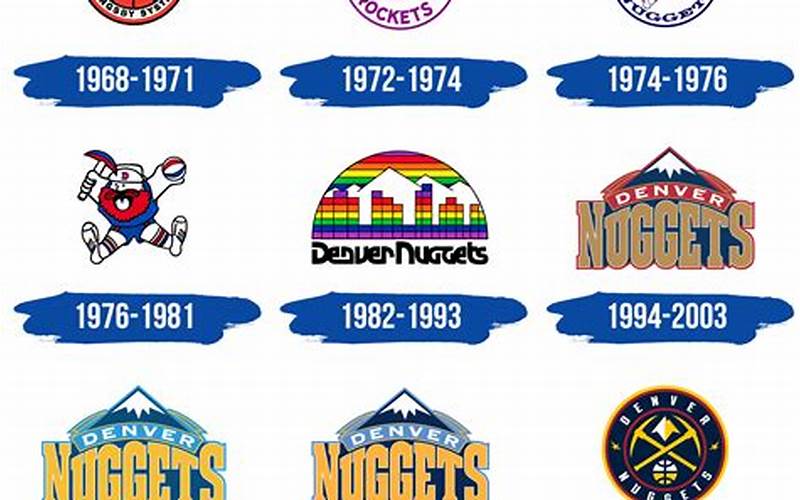 Nuggets History