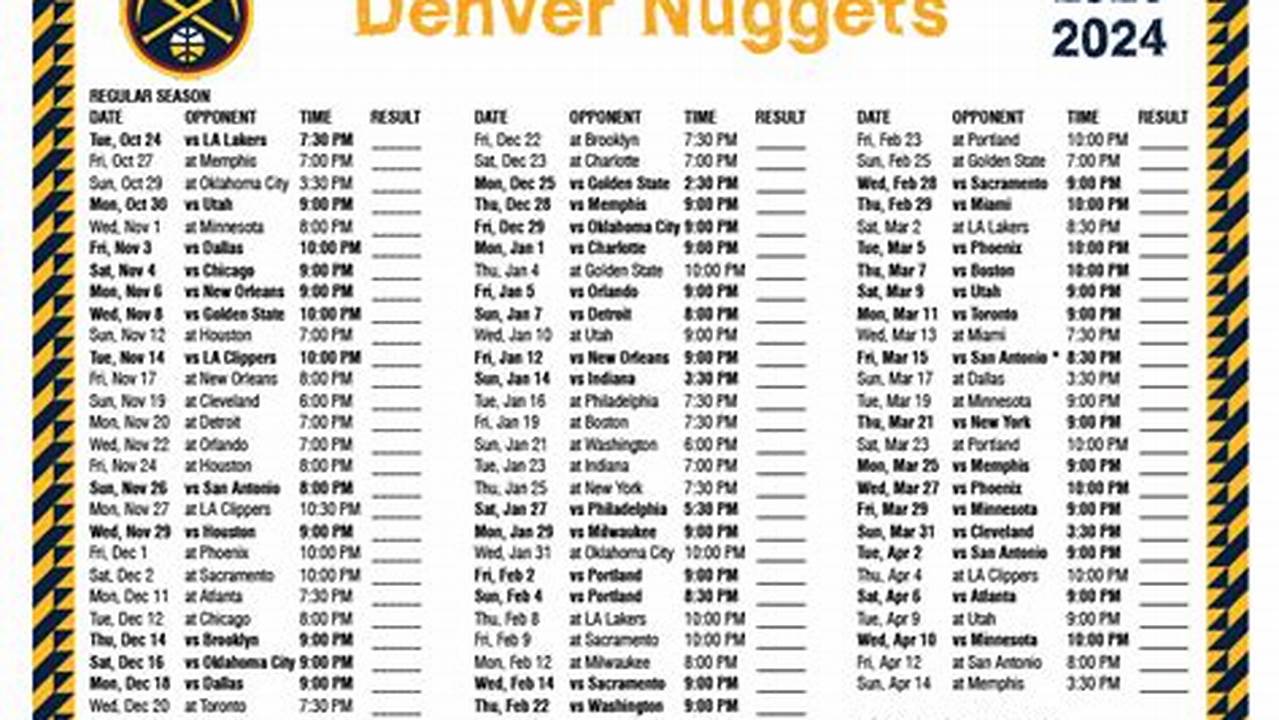 Nuggets Schedule 2024