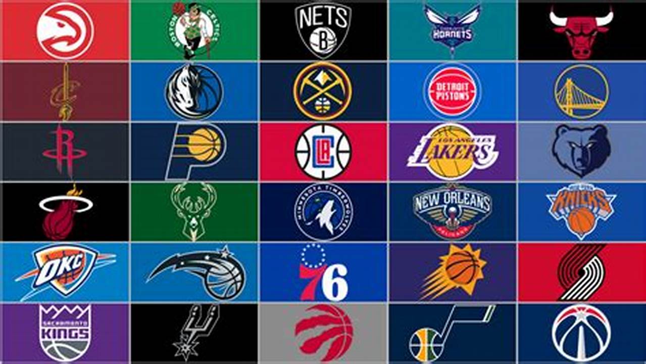 Number 1 Nba Team 2024