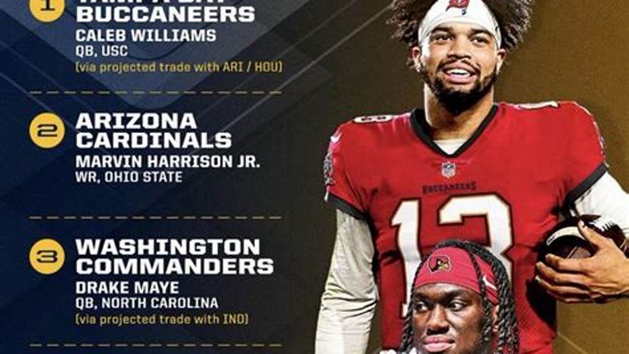 Number 1 Qb Draft Picks 2024