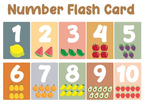 Number Flashcards Printable Free