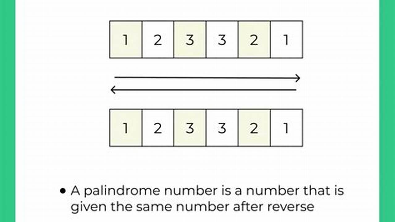 Number Is Palindrome Or Not In Python