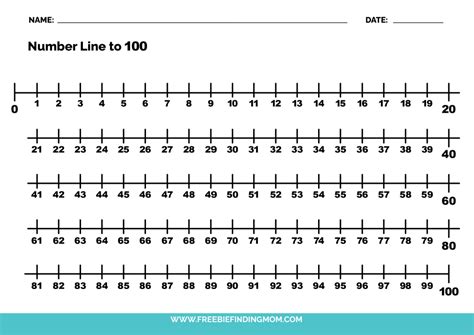 Free Number Lines To 100 Printable Printable Templates