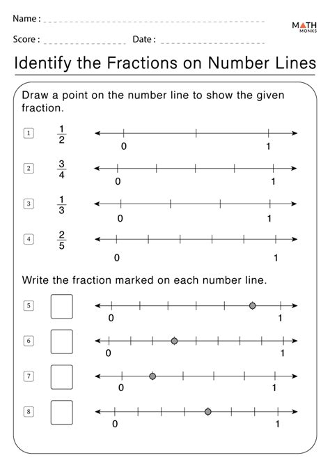Number Line Fractions Worksheet