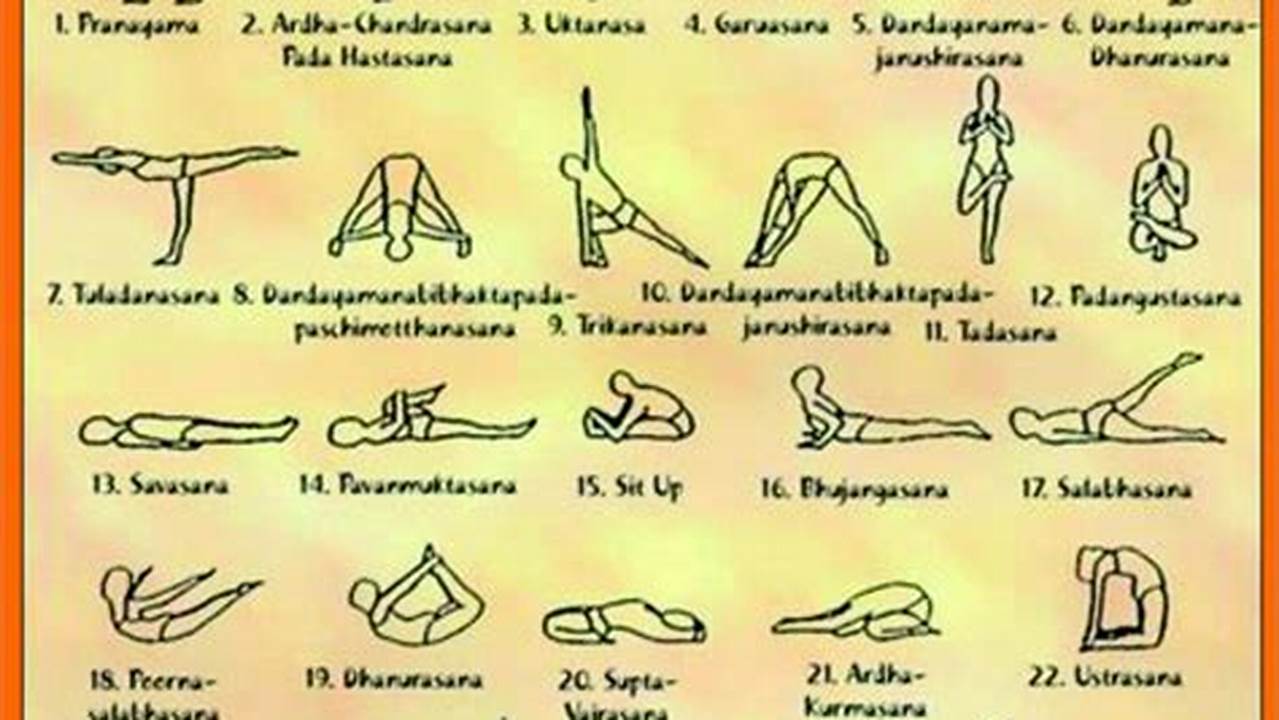 Number Of Postures, Bikram Yoga Richmond
