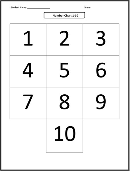 Number 1-10 Printable